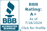 Passcon, Inc. BBB Business Review