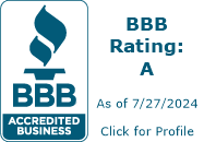 Allied Collection Service, Inc. BBB Business Review