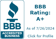 Grateful Plumber, LLC BBB Business Review