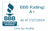 Risk Free Guttering BBB Business Review