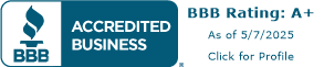 Energy Harness Corporation BBB Business Review