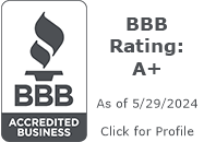 Integrity Lawn Care & Outdoor Solutions, LLC BBB Business Review